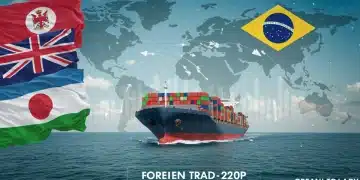 Mapa-múndi estilizado com navios de carga, bandeiras do Brasil e gráficos econômicos, simbolizando o comércio exterior brasileiro em 2026.