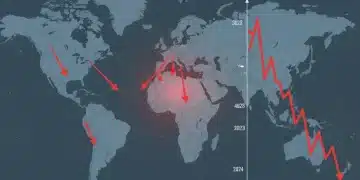 Mapa global mostrando la desaceleración económica y su impacto en España.