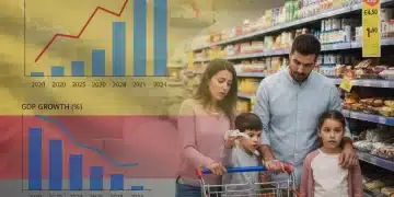Spanish inflation affecting purchasing power by 2026 with economic charts